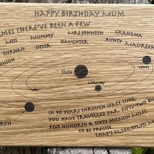 Space Time Birthday Plaque