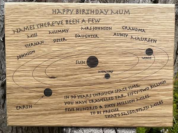 Space Time Birthday Plaque